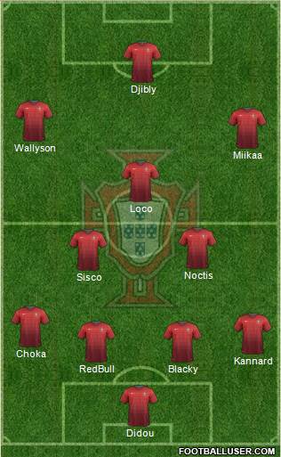 Portugal Formation 2014