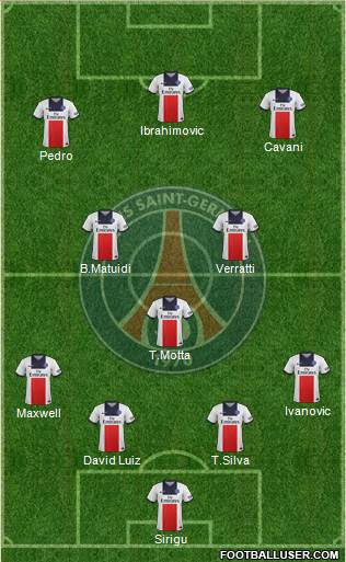 Paris Saint-Germain Formation 2014