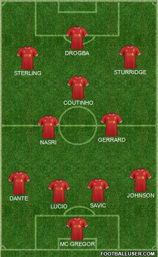 Liverpool Formation 2014
