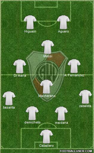 River Plate Formation 2014