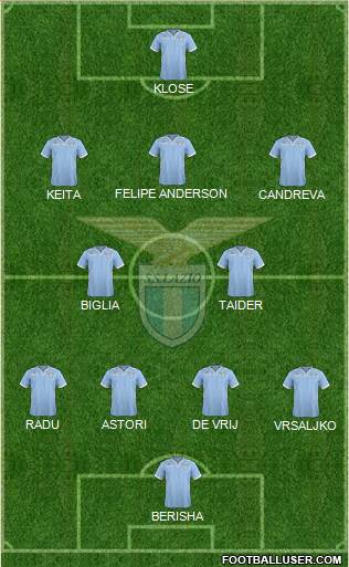 S.S. Lazio Formation 2014