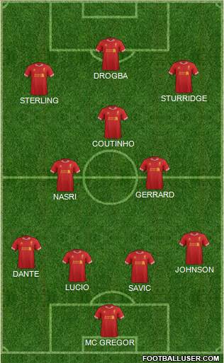 Liverpool Formation 2014