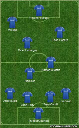 Chelsea Formation 2014