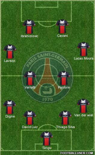 Paris Saint-Germain Formation 2014
