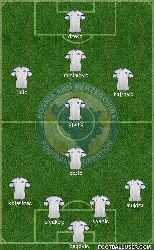 Bosnia and Herzegovina Formation 2014