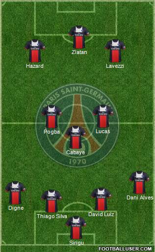 Paris Saint-Germain Formation 2014