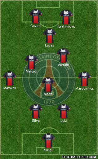 Paris Saint-Germain Formation 2014