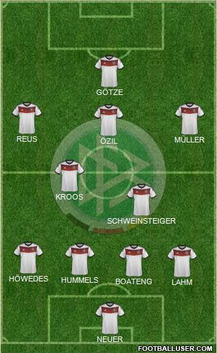 Germany Formation 2014