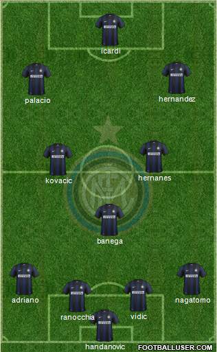 F.C. Internazionale Formation 2014