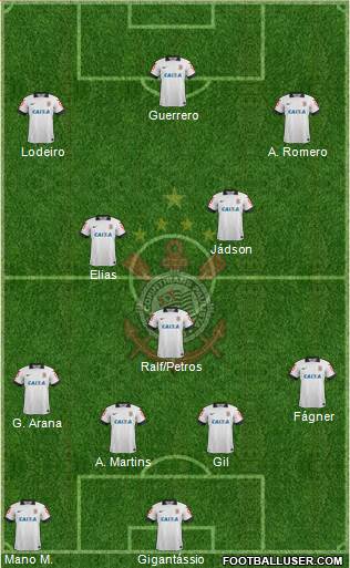 SC Corinthians Paulista Formation 2014