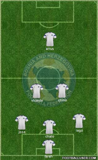 Bosnia and Herzegovina Formation 2014