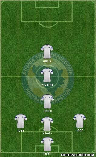 Bosnia and Herzegovina Formation 2014
