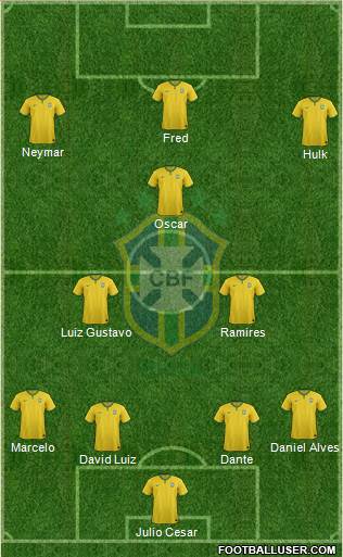Brazil Formation 2014