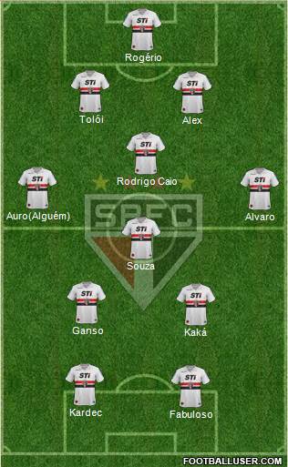 São Paulo FC Formation 2014
