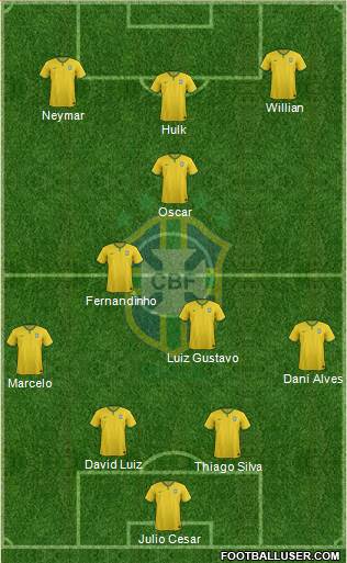 Brazil Formation 2014