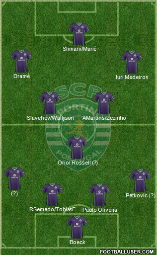 Sporting Clube de Portugal - SAD Formation 2014
