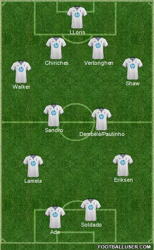 Tottenham Hotspur Formation 2014