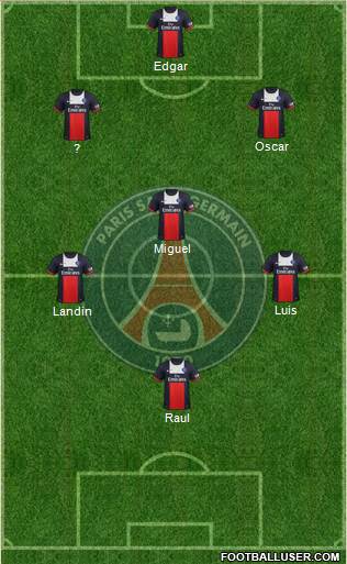 Paris Saint-Germain Formation 2014