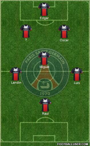 Paris Saint-Germain Formation 2014