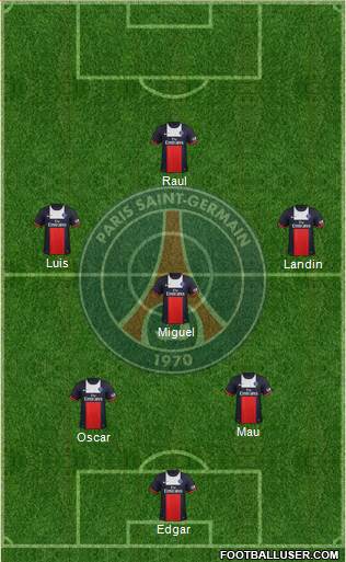Paris Saint-Germain Formation 2014