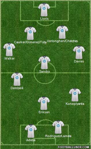 Tottenham Hotspur Formation 2014
