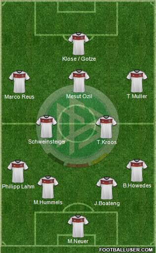Germany Formation 2014