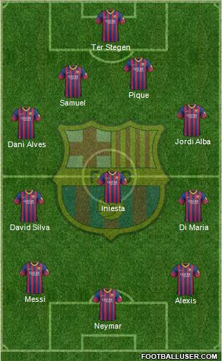 F.C. Barcelona Formation 2014