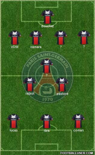 Paris Saint-Germain Formation 2014