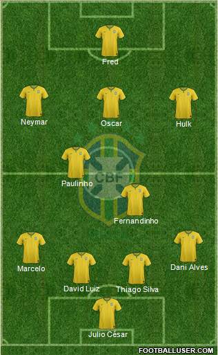 Brazil Formation 2014