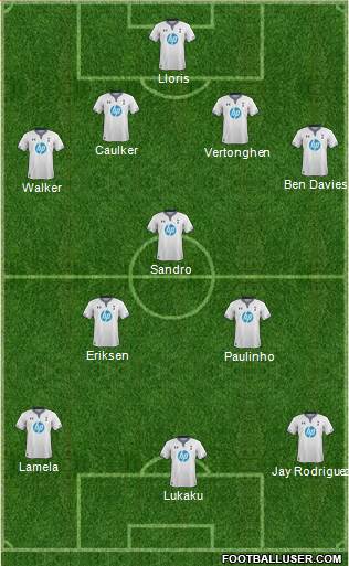 Tottenham Hotspur Formation 2014
