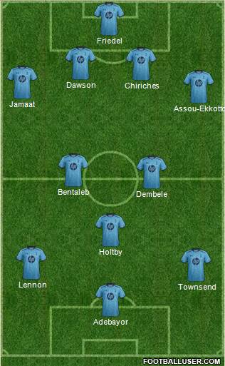 Tottenham Hotspur Formation 2014