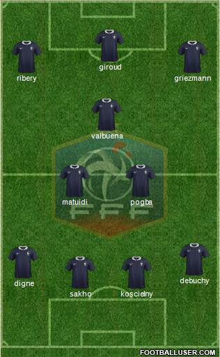 France Formation 2014