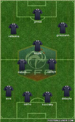 France Formation 2014