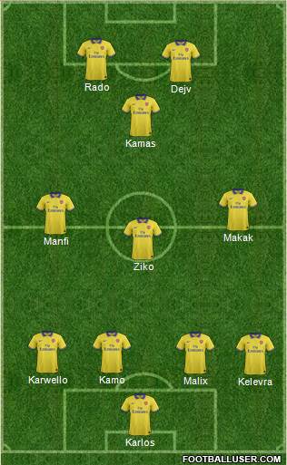 Arsenal Formation 2014