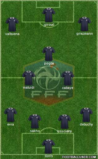 France Formation 2014