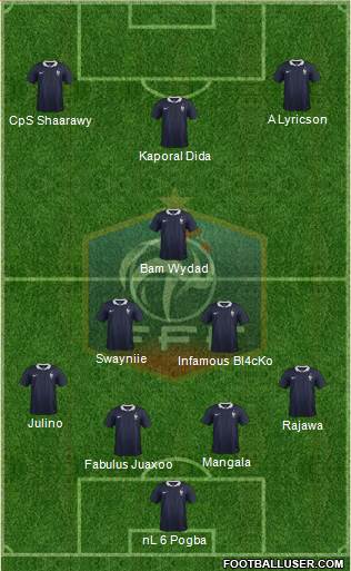 France Formation 2014