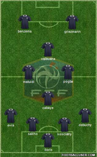 France Formation 2014