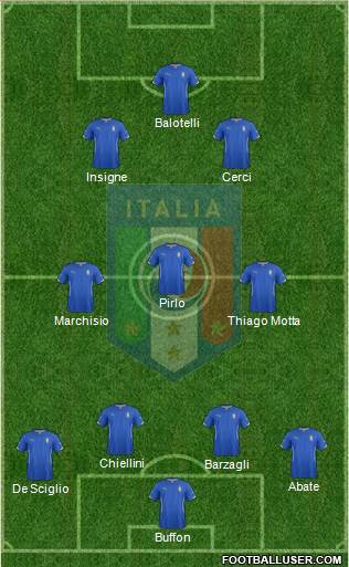 Italy Formation 2014