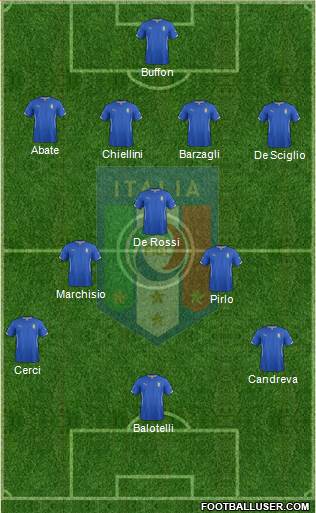 Italy Formation 2014