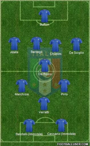 Italy Formation 2014