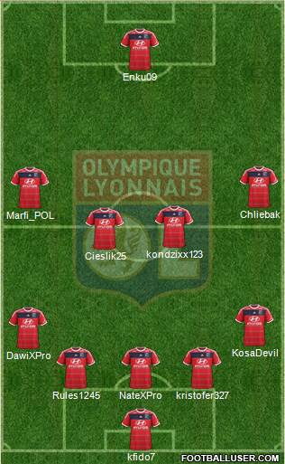 Olympique Lyonnais Formation 2014
