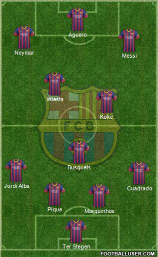 F.C. Barcelona Formation 2014
