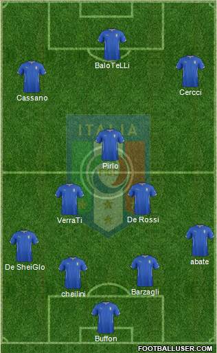 Italy Formation 2014