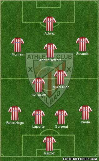 Athletic Club Formation 2014