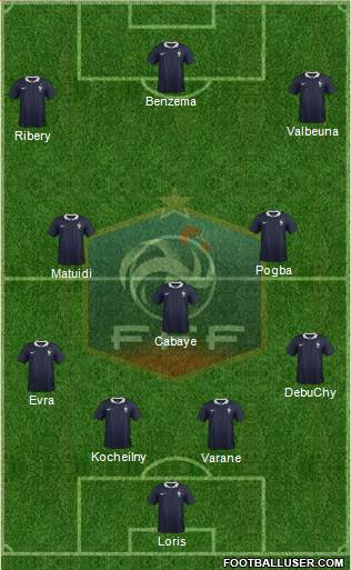 France Formation 2014