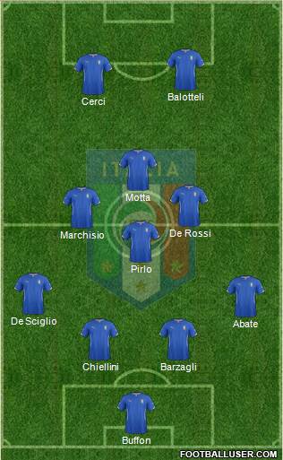Italy Formation 2014