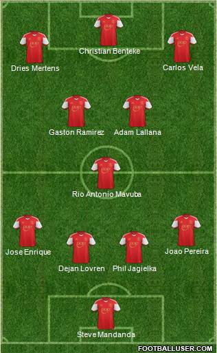 Southampton Formation 2014