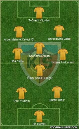 Kayserispor Formation 2014