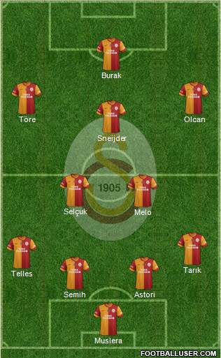Galatasaray SK Formation 2014