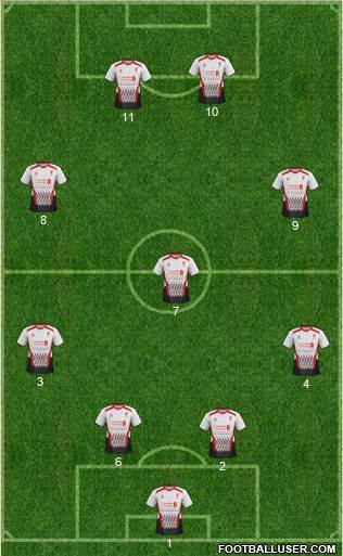 Liverpool Formation 2014